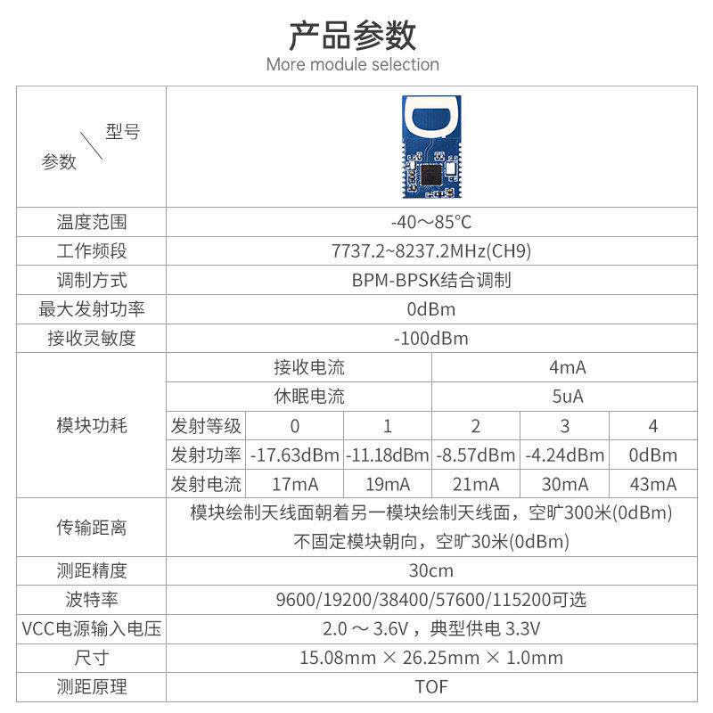 UWB定位电子围栏化工厂宠物训狗器 超宽带国产MK8000人员定位模组