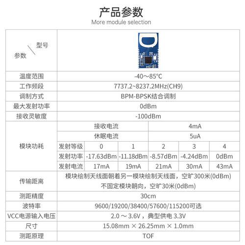 UWB定位电子围栏化工厂宠物训狗器 超宽带国产MK8000人员定位模组