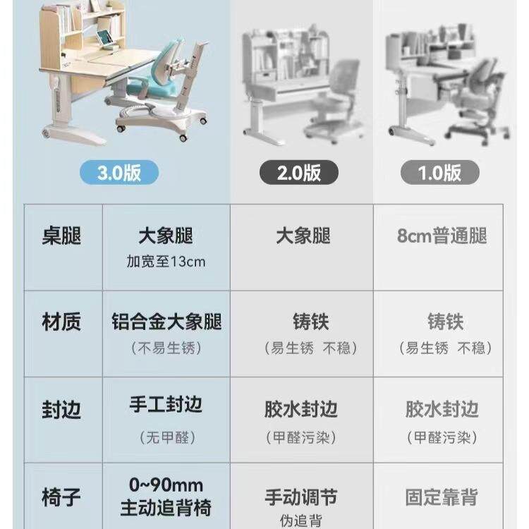 儿童学习功小学生书桌可套升降家用多能书桌柜一体1288课桌椅装组桌合