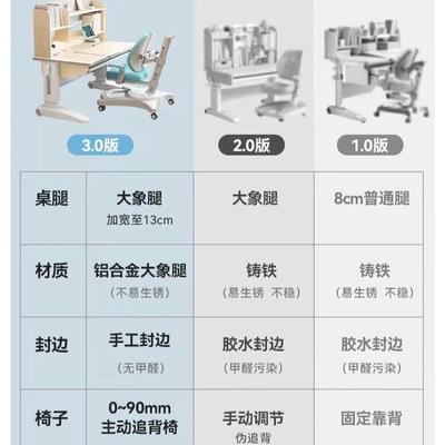 儿童学习功小学生书桌可套升降家用多能书桌柜一体1288课桌椅装组桌合