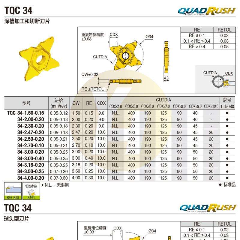 韩国特固克数控精密切断切槽刀片TQC 34-3.50-0.25 TT9080车削