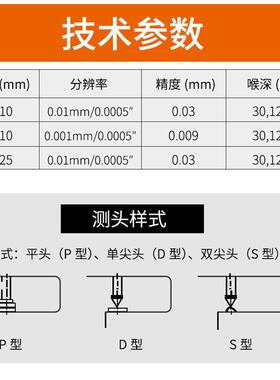 Victor/胜利VC5401/VC5402数显数显测厚规公英制切换一英寸