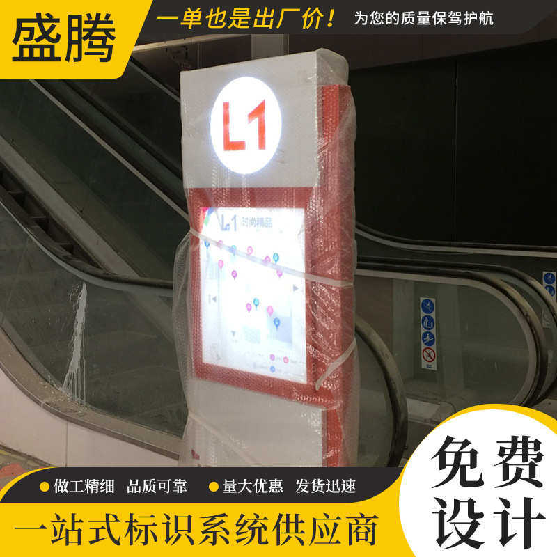 商场室内指示牌楼层索引牌店铺卖场平面图标识牌导向牌广告牌