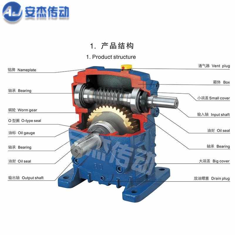 WPA60 80全规格蜗轮蜗杆减速机铜蜗轮高精度耐磨立式齿轮箱*
