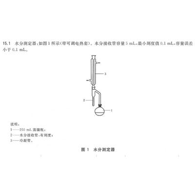 甲苯法水分测定仪 250ml 管5ml 分度0.1ml