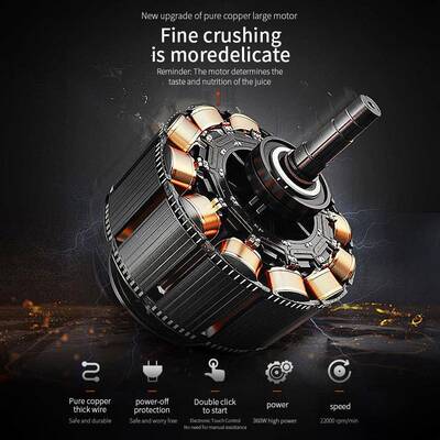 跨境新品Portable Blender大容量便携式榨汁杯强动力可碎冰榨汁机