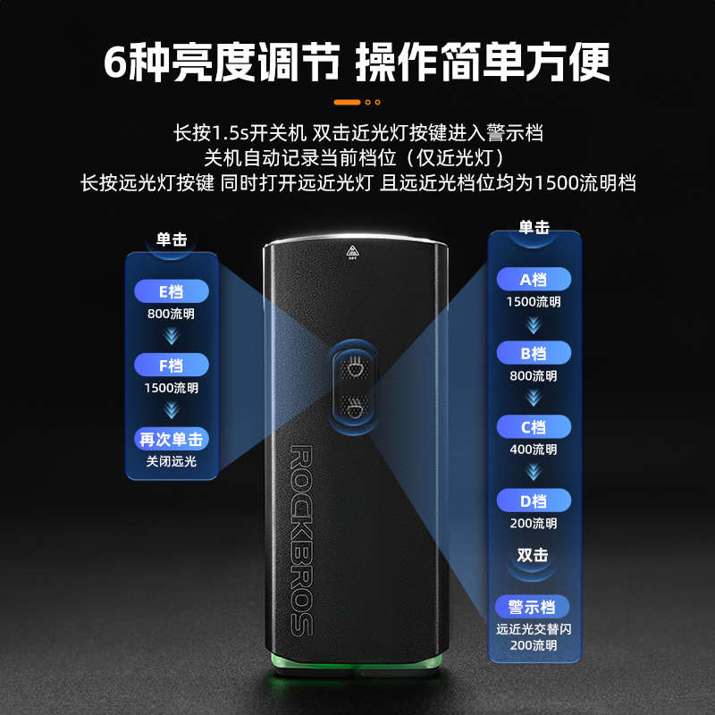 洛克兄弟自行车灯强光手电筒充电前灯远近光山地公路车夜骑行装备