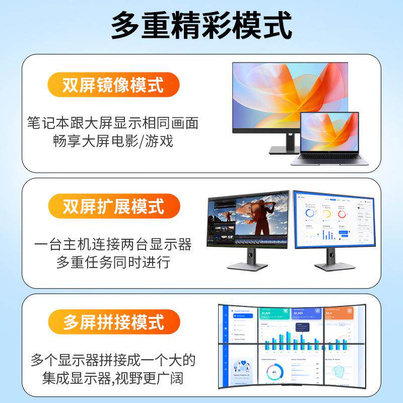 hdmi转dp线4k60hz电脑显示器连接线4k2K144HZ高清线主机带usb供电