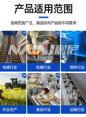 TRF78YR3K列W-4P-23.37-R37/47/5M4四大-系列系齿轮减速器纯铜变