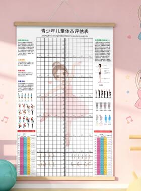 青少年体态评估图挂式舞蹈模特跆拳道培训身高体测矫正表墙贴画qt