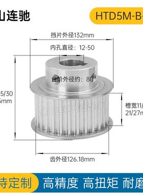 同步轮HTD5M-80齿 精加工内孔 20 22 24 25 BF型 同步带轮 铝合金