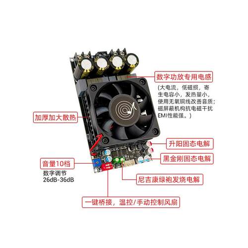 hifi立体声TPA3255芯片纯后级数字功放主板D类大功率300W支持桥接
