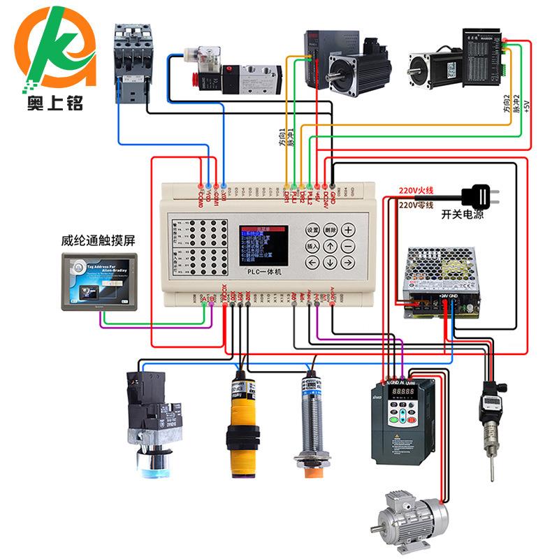 简易PC可程时间继电BUW器16进16L出模拟量输入输出编冲步进脉电机