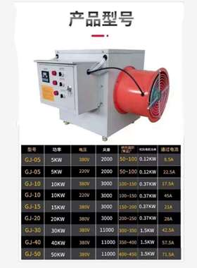 电暖风机15KW型号:BP41-GJ-15库号：M63251养殖场使用