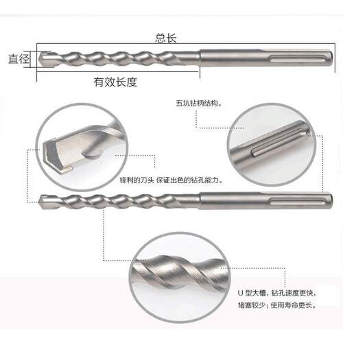 坑MAX电锤钻头600mm-1NBP米加长穿墙合冲击钻蓉硬质金筋植五钻芙