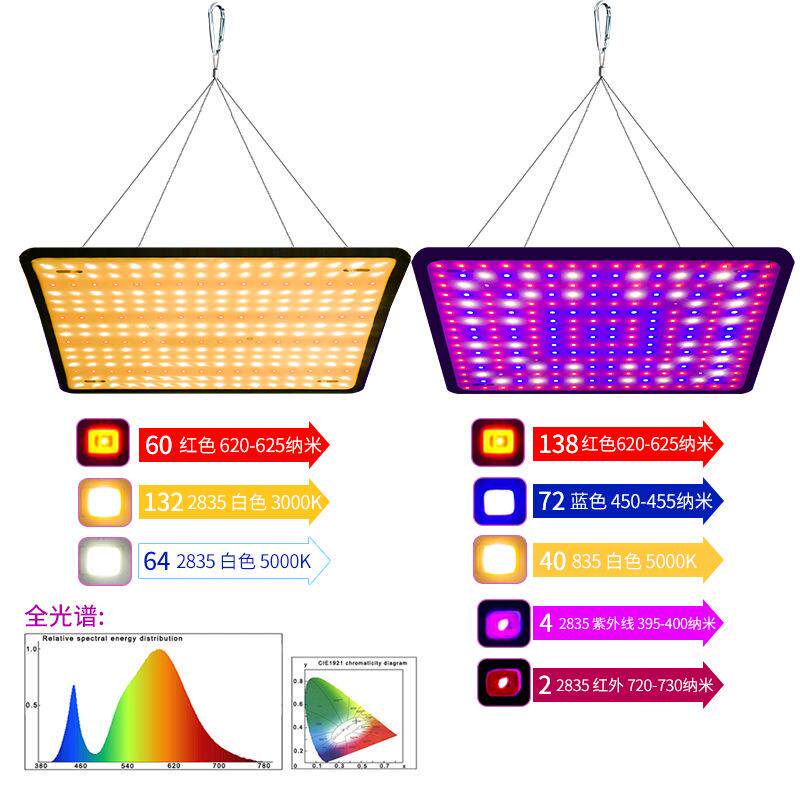 跨境货源LED植物生长灯 光谱植物灯模式适用家用花草植物太阳室内