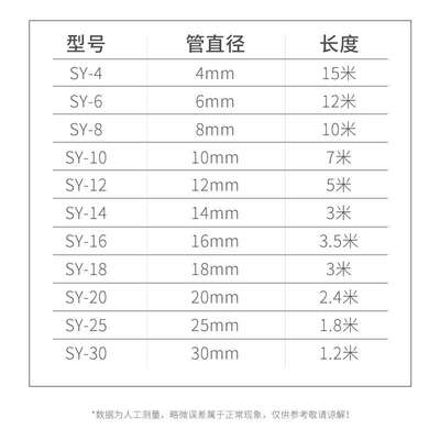 阻燃缠绕管电线保护套绕线器理线管包线管束线带8mm6mm线套塑料管