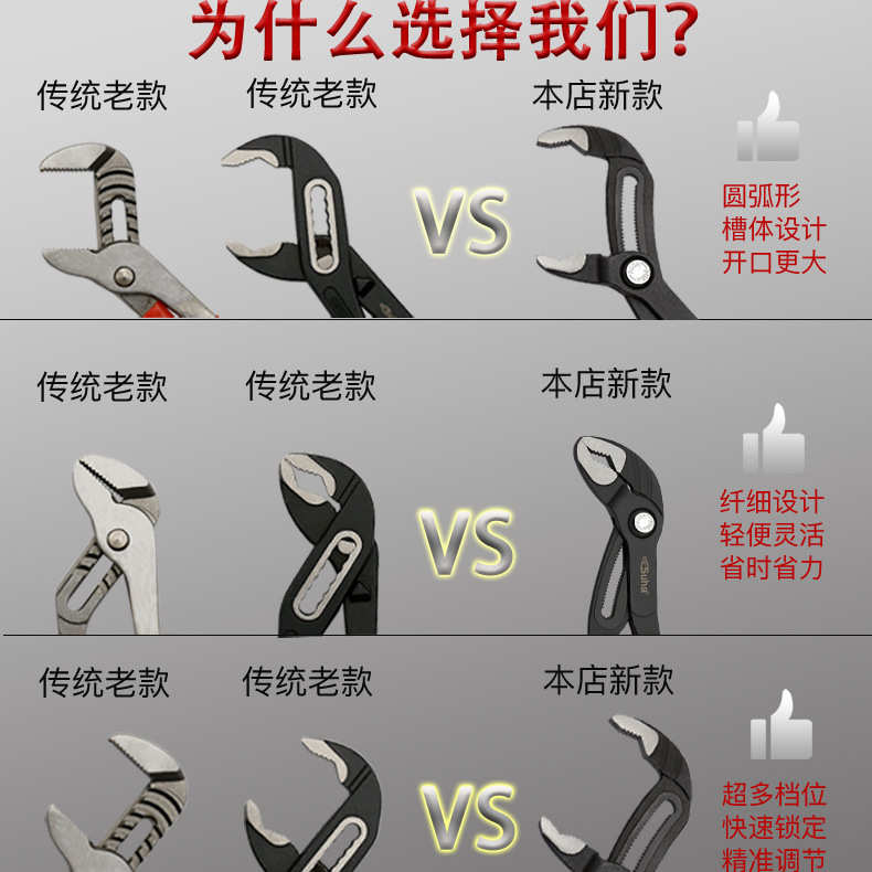 SUHA快速水泵钳水管钳多功能万能扳手万用新型水暖钳螺帽圆管钳