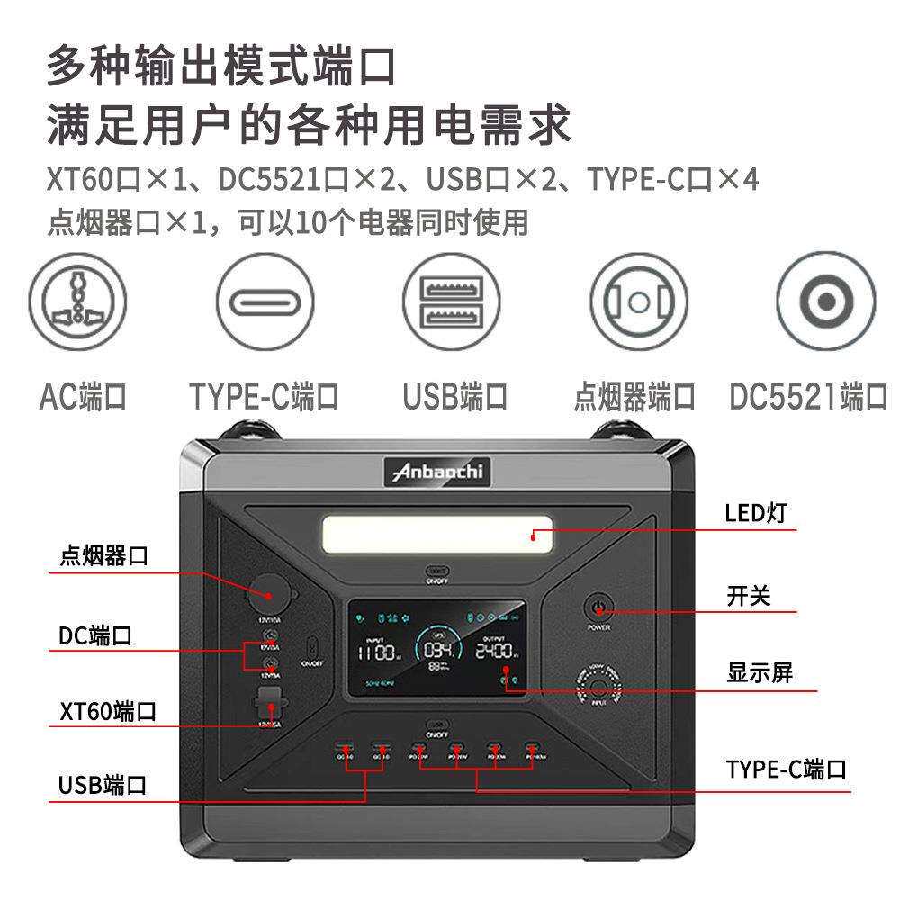 2kW3kW5kW电源移动式家庭储能太阳能发电系统可出口户外应急电源