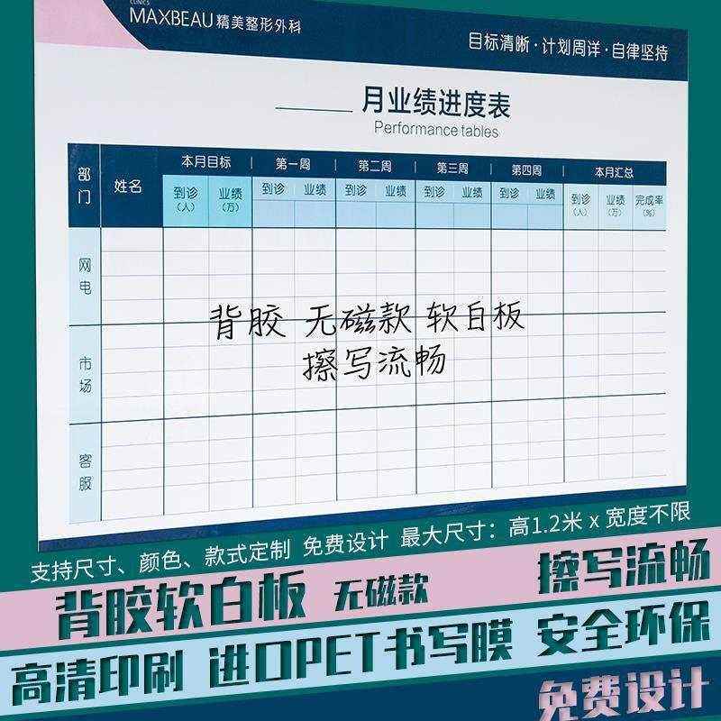 设计挂式软硬办议QLE展板磁性公告璃栏公写会玻白板做内容表格印