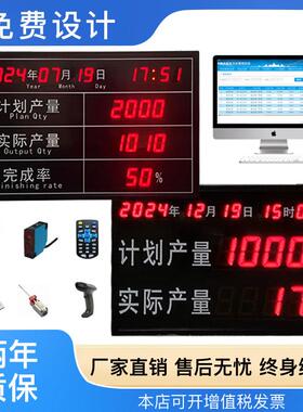 定制车间生产管理数码电子看板ModbusRTU流水线信号PLC显示屏直销