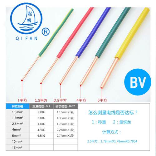 上海起帆电缆BV单芯电线 国标家装用布电线铜芯绝缘导线