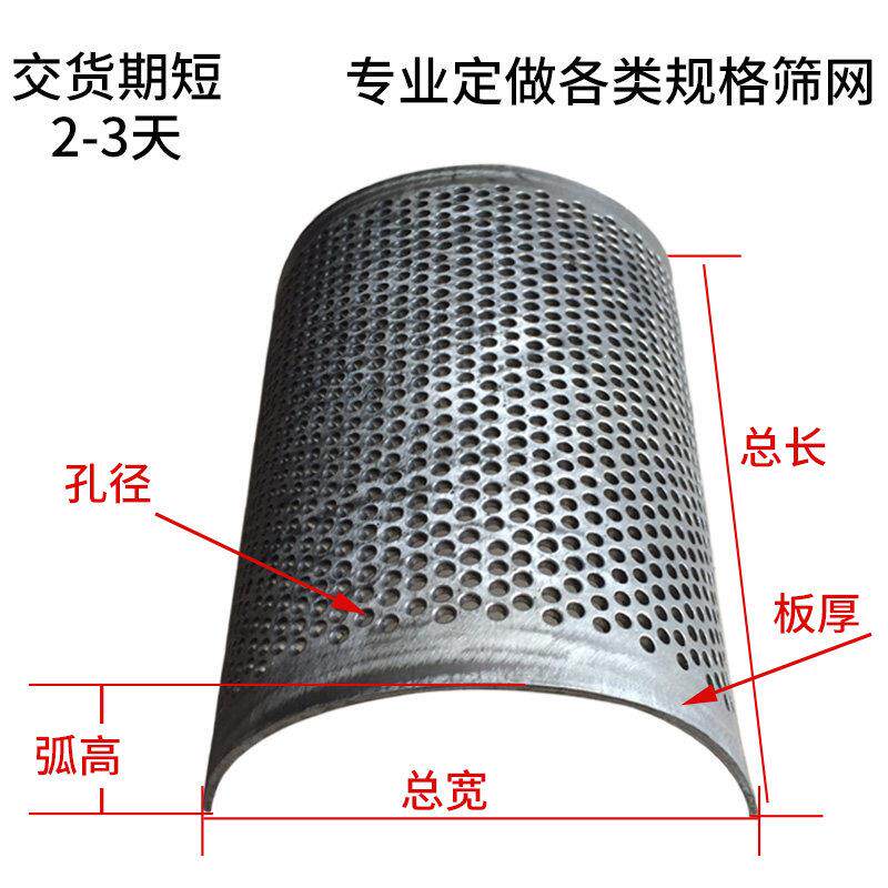 破碎机打料网塑料碎料机筛网/定制粉碎机过滤网 3/5/7.5/10匹配件
