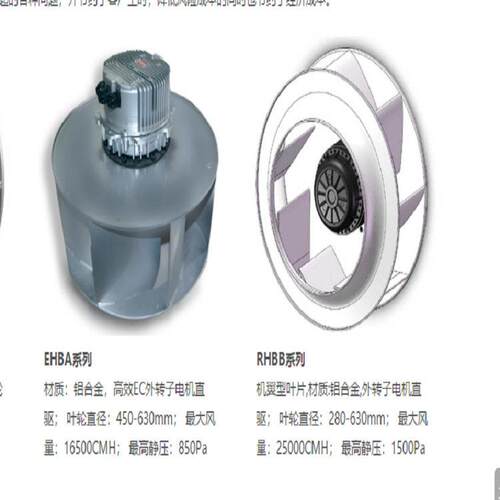 RMBA560D4.132B-3KT空压机专用散热风扇SHIRO施依洛
