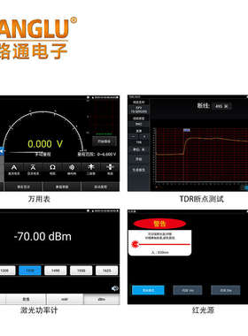 WANGLU网路通工程宝视频监控测试仪 多功能 MOVT 功能选配模块