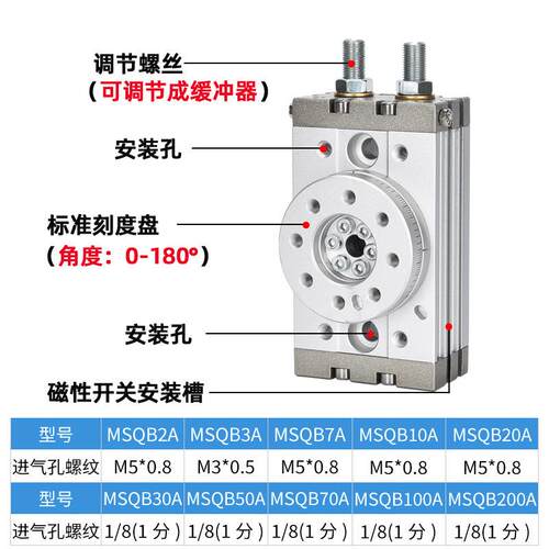 MSQB旋转气缸HRQ10 20 30 50 70 100A可调90度180度摆台回转气缸