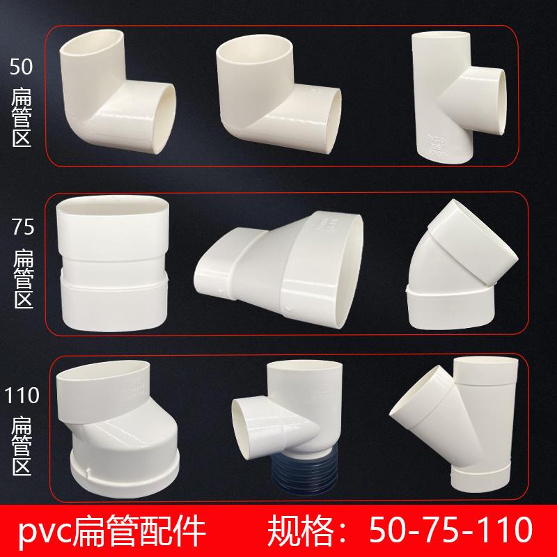 pvc50 75 110扁管地漏移位器弯头圆变扁三通排水管配件椭圆管件