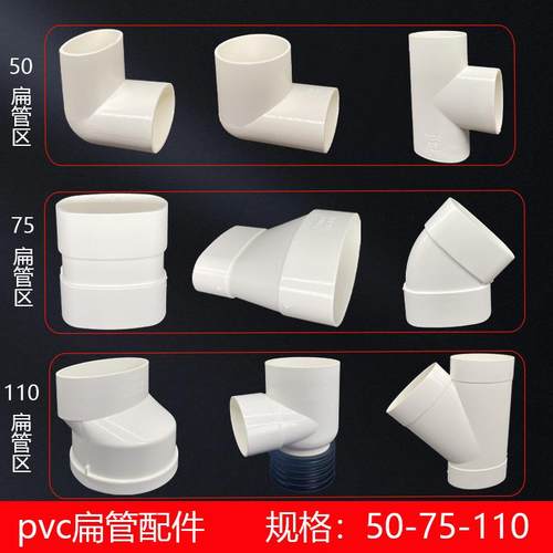 pvc50 75 110扁管地漏移位器弯头圆变扁三通排水管配件椭圆管件