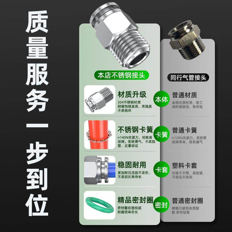不锈钢接头纹P空6-01812/8-02直角弯头气动PC气管快L插螺直通气接