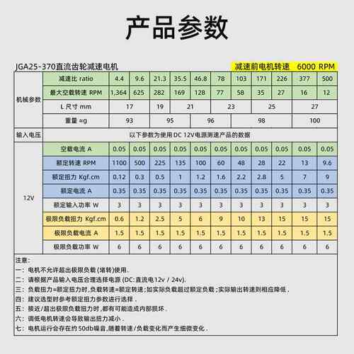微型直流电759减速电机12v齿轮减速箱有刷动机JGA25-型37小低速马
