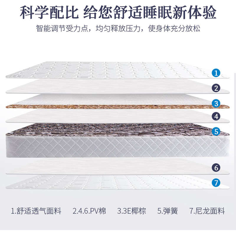 4I席梦思弹簧床垫软垫经济型1.5m1.8米3E椰棕床垫软硬适中出租房