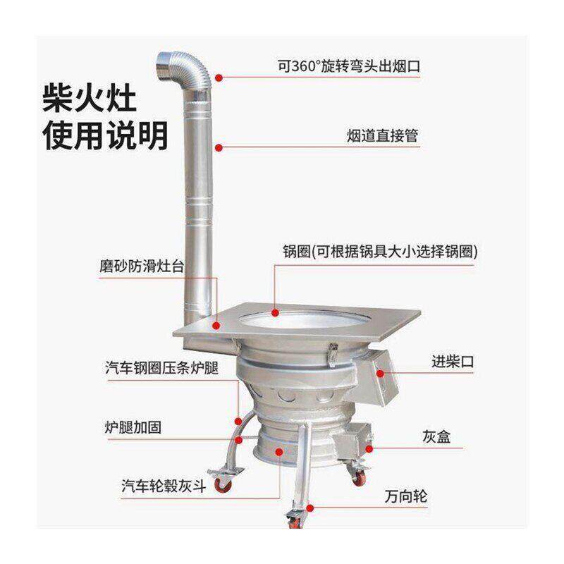 新款柴火灶柴煤两用户外便携式移动柴火炉汽车轮毂改装农村家用炉