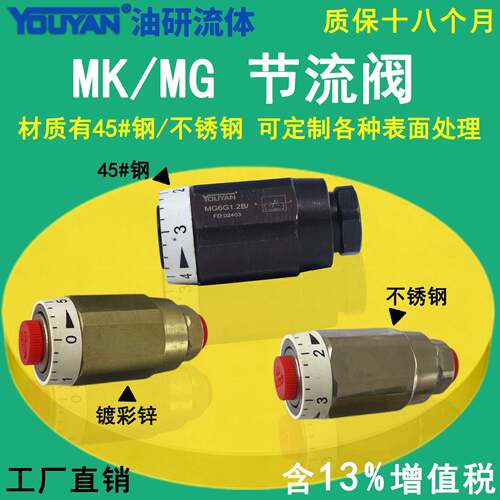 英制MK6公制MG8流量MK10调速MK20液压MK25单向30节流阀MG15G1.2B2