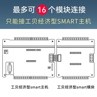 工贝国产plc200smart扩展模块EM DE16 QR16 AE08 SR20 ST30 SR40