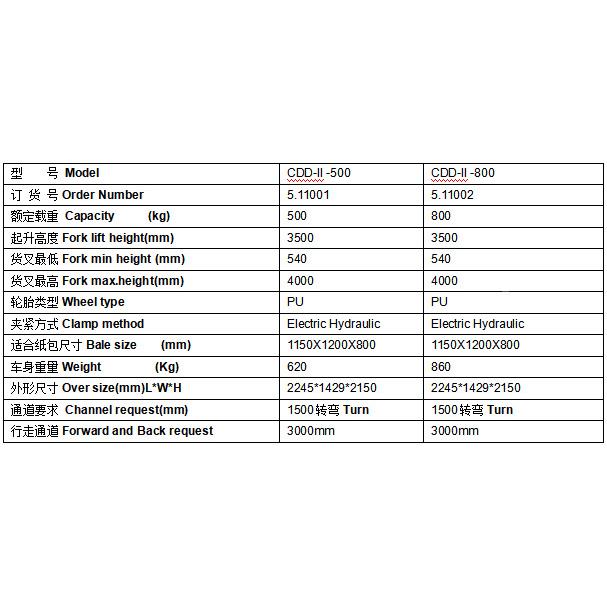 huiz37879e牌夹抱机交流紧驱动系电统夹抱叉车动行走自动夹 电动