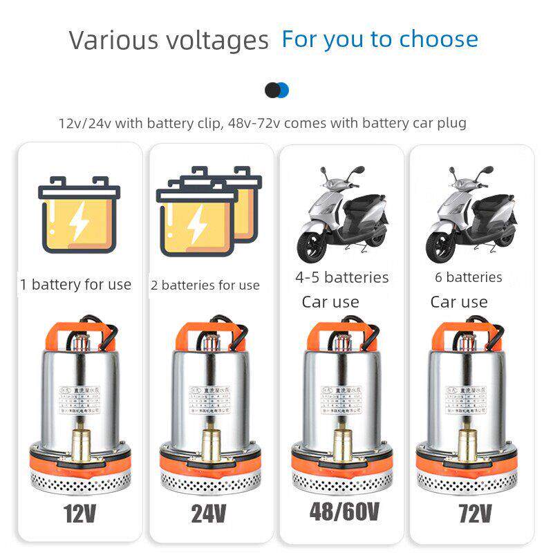 直流潜水泵12V24V48V60V电瓶车电动车纯铜水泵小型灌溉农用抽水机