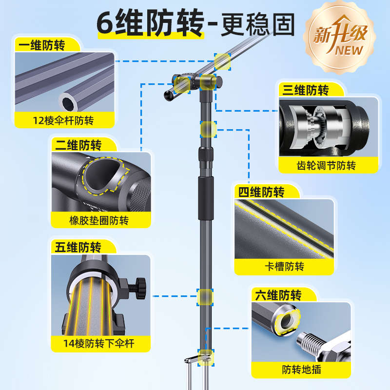 渔之源钓鱼伞钓伞2025新款新型机械臂拐杖钓鱼专用雨伞户外遮阳伞