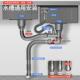 洗菜盆水槽排水管弹跳芯下水头厨房下水管防堵防臭下水器全套装