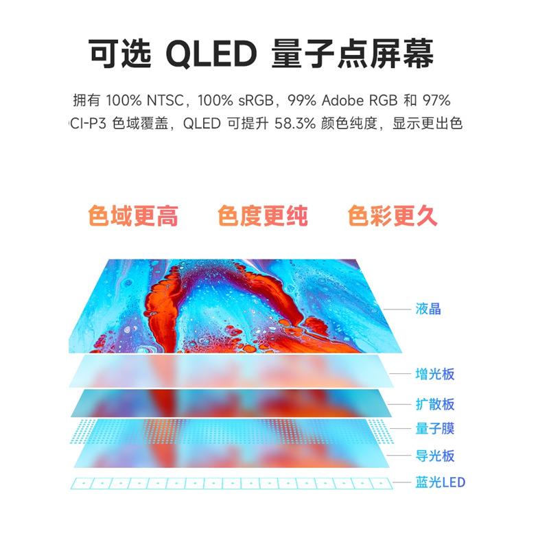 微雪7寸IPS一体化高清显示轻薄屏 QLED量子点电容触摸屏 HDMI可选