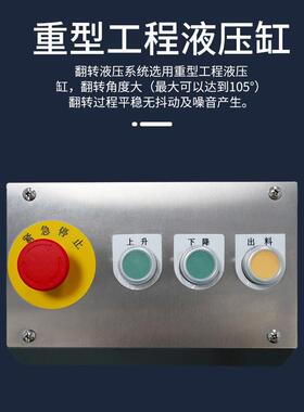 官方SM2-120TFR/TFL侧翻型搅拌机105°翻转倒面更