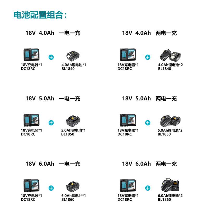 牧田(MAKITA)DJV184充电式曲线锯电动木工直线拉花木板线锯18V6