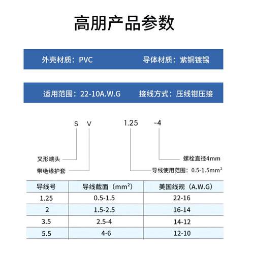 SV1.25-3叉型紫铜镀锡预绝缘冷压接线端子 Y型电线带护套接线端头