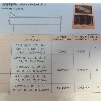 波纹平行铁Wavy Parallels公制8对0.3x110x9-23mm波浪垫铁九对