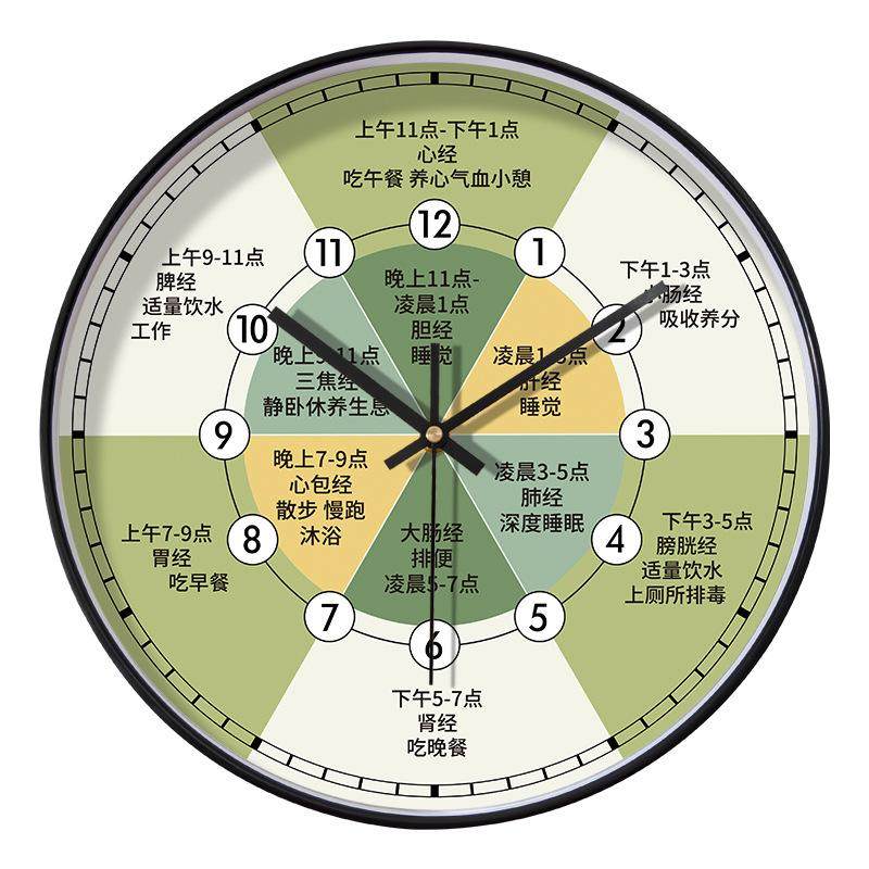 中医药店理疗挂钟养生馆时钟十二时辰座钟子午流注艾灸店座钟,家居饰品,挂钟,淘宝优惠券,粉丝福利购,淘宝优惠卷