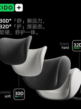 CICID靠O双层减【压】头枕靠枕汽车椅用护颈枕77084座腰垫车载护