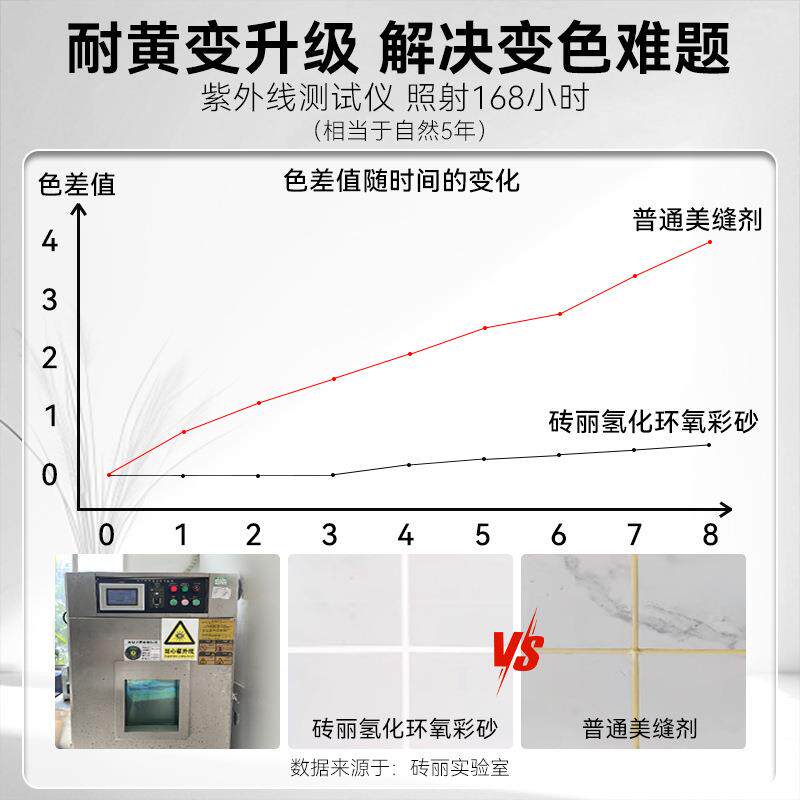 新款直销氢化水性环氧彩砂瓷砖地砖木纹美缝桶装环氧彩砂室内外调